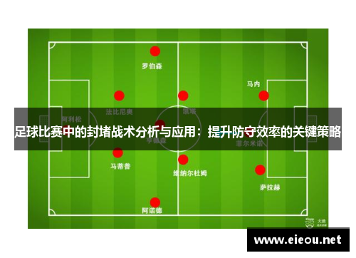 足球比赛中的封堵战术分析与应用：提升防守效率的关键策略