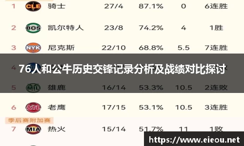 76人和公牛历史交锋记录分析及战绩对比探讨