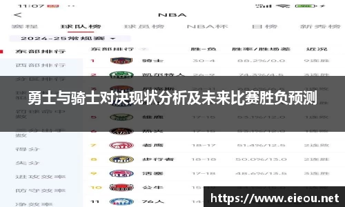 勇士与骑士对决现状分析及未来比赛胜负预测