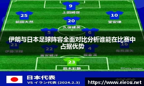伊朗与日本足球阵容全面对比分析谁能在比赛中占据优势