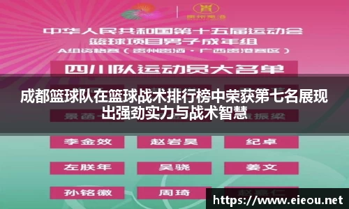 成都篮球队在篮球战术排行榜中荣获第七名展现出强劲实力与战术智慧