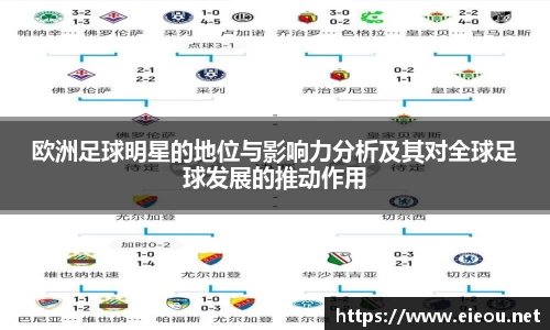 欧洲足球明星的地位与影响力分析及其对全球足球发展的推动作用